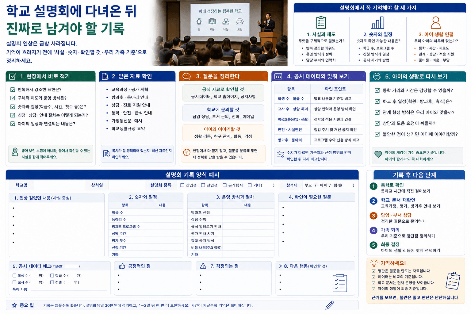 학교 설명회에 다녀온 뒤 진짜로 남겨야 할 기록