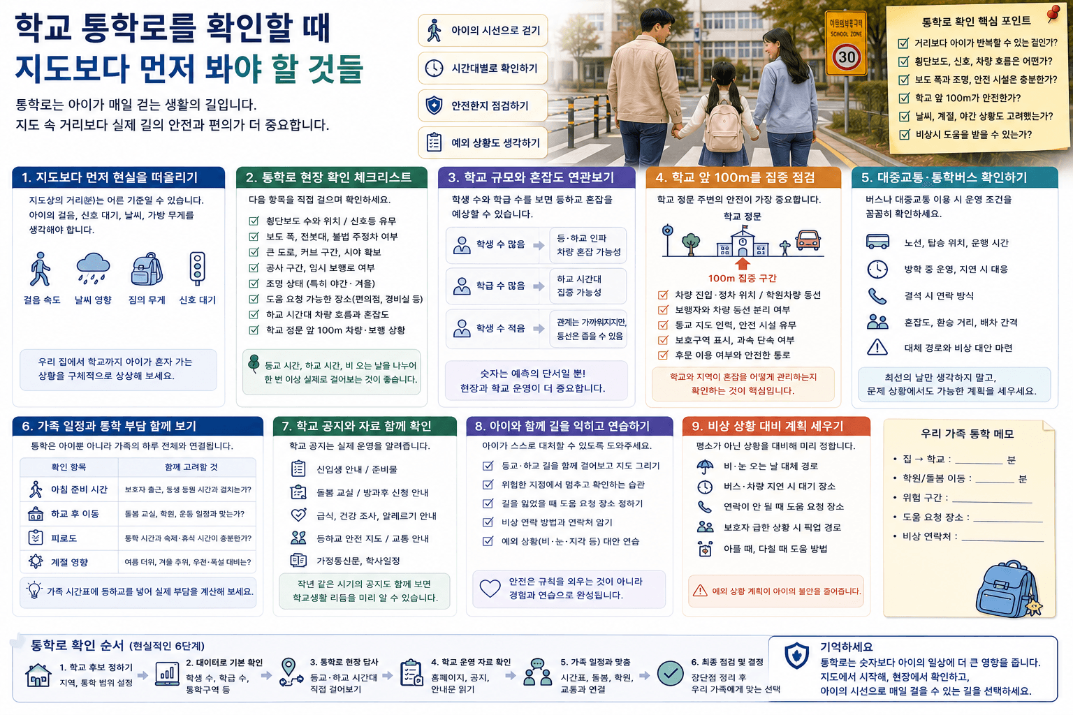 학교 통학로를 확인할 때 지도보다 먼저 봐야 할 것들